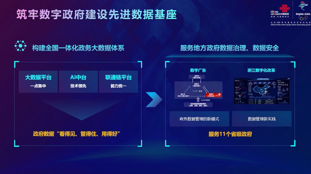 深度融合推动数字技术与政务服务 持续助力政府治理数智化转型