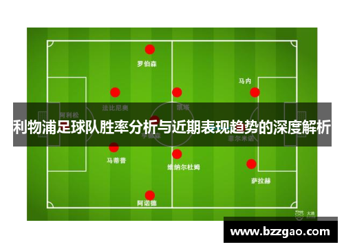 利物浦足球队胜率分析与近期表现趋势的深度解析