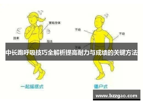 中长跑呼吸技巧全解析提高耐力与成绩的关键方法